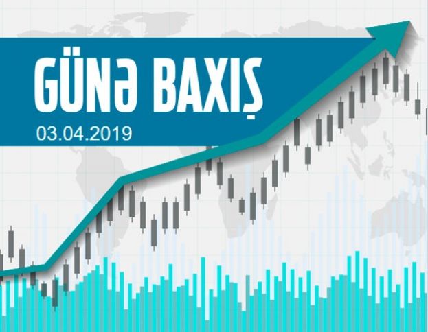 Dollar ucuzlaşır, avro və neft bahalaşır - GÜNƏ BAXIŞ