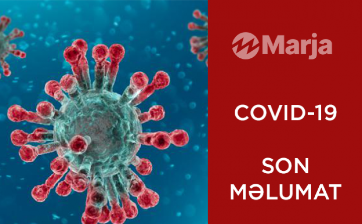 Azərbaycanda koronavirus ilə bağlı son məlumat açıqlandı