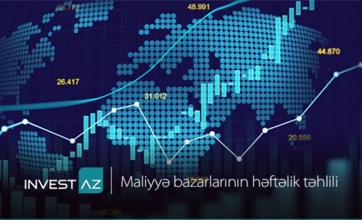 “InvestAZ”-dan dünya maliyyə bazarları ilə bağlı həftəlik analiz