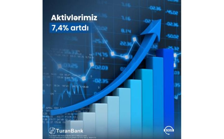 TuranBank 2024-cü ilin 1-ci rübünün nəticələrini elan etdi