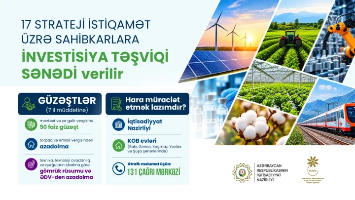 17 sahə, 7 il güzəşt, 50% vergi endirimi