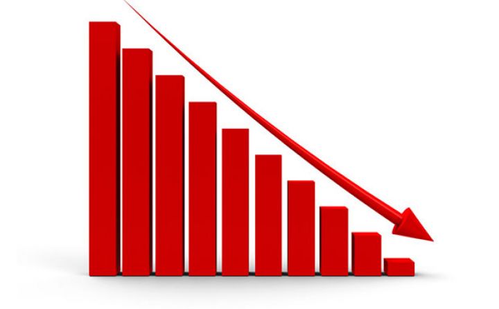 Azərbaycan hökuməti 2020-ci ildə iqtisadiyyatın  5% azalacağını proqnozlaşdırır