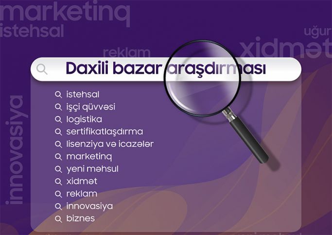 KOBİA dəstəyi ilə 7 daxili bazar araşdırması aparılıb