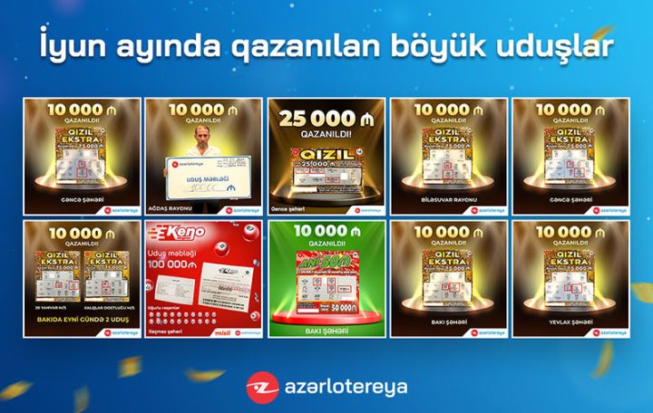 İyun ayında “Azərlotereya” 11 böyük uduş qazandırıb