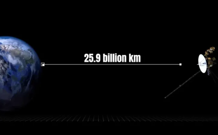 1977-ci ildə kosmosa göndərilən aparat yarım əsrdir yol gedir, 1 işıq günü uzaqlığa çatacaq - 26 milyard kilometr