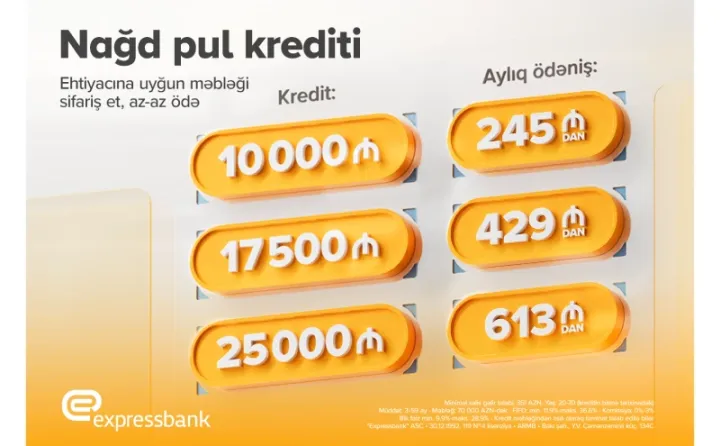Böyük planların üçün rahat kredit təklifi - Expressbankda