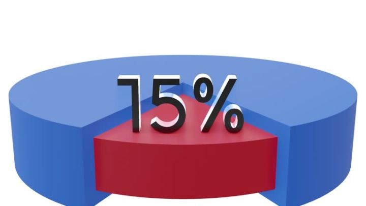 BOKT-dan investorlara 15%-lik istiqraz təklifi - faizlər hər 30 gündən bir ödəniləcək