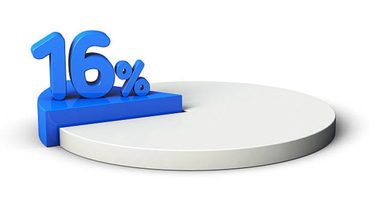 2 milyon manatlıq istiqraz – 18 aylıq müddət, 16% gəlirlilik – abunə başlayır